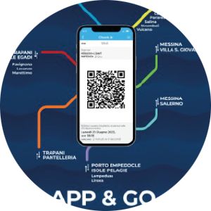 Riduzione del consumo di carta